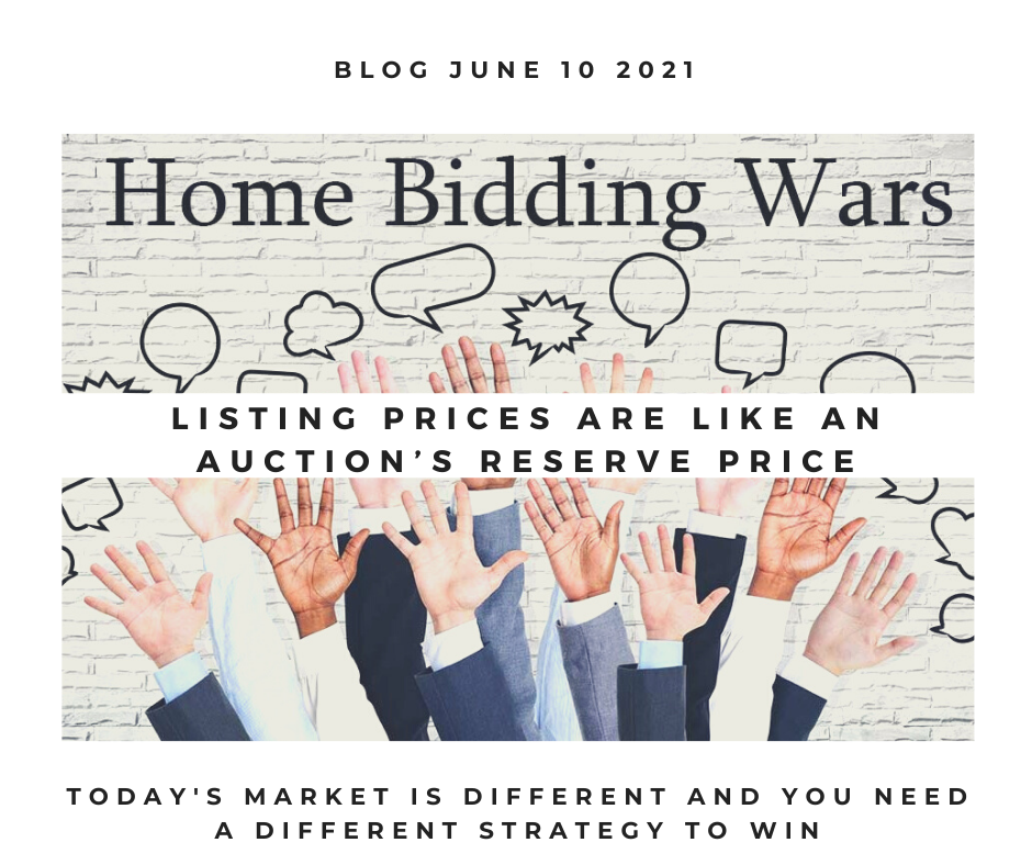 In Today’s Market, Listing Prices Are Like an Auction’s Reserve Price - Thursday, June 10, 2021