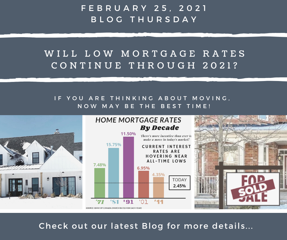 Will Low Mortgage Rates Continue through 2021?