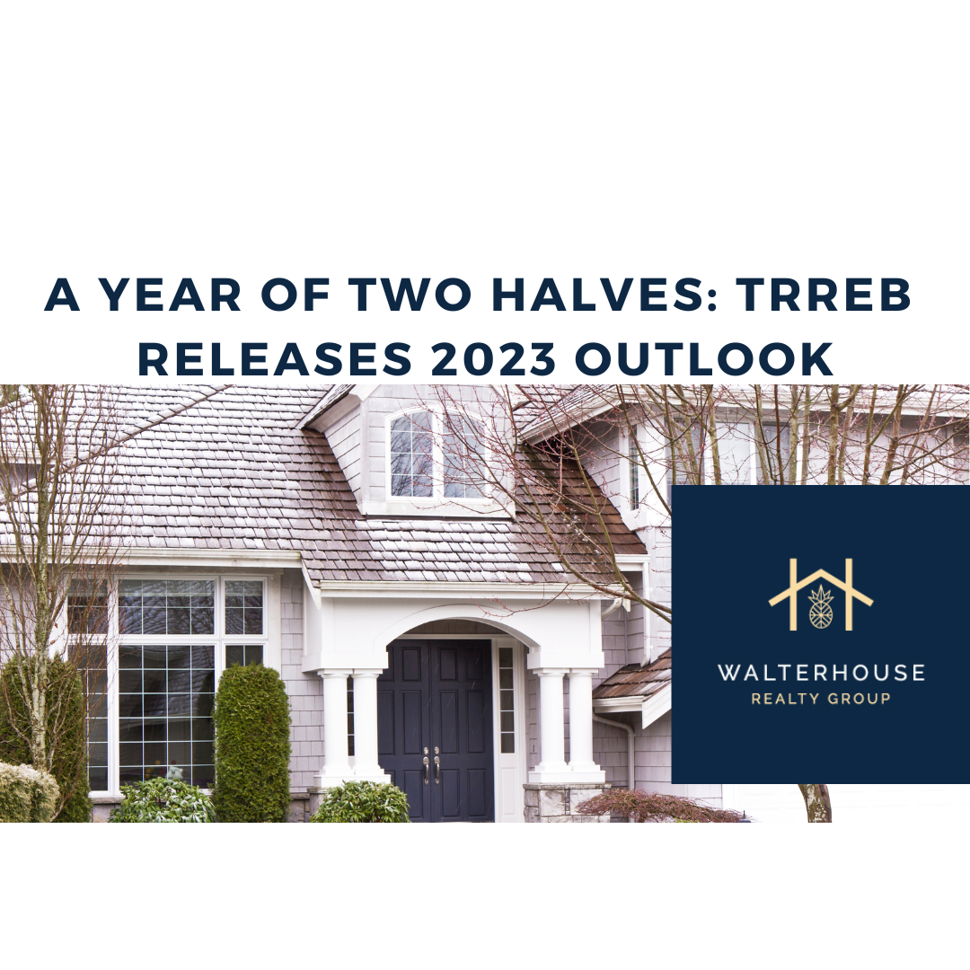  A Year of Two Halves - 2023 Market Outlook and 2022 Year in Review - February 23, 2023